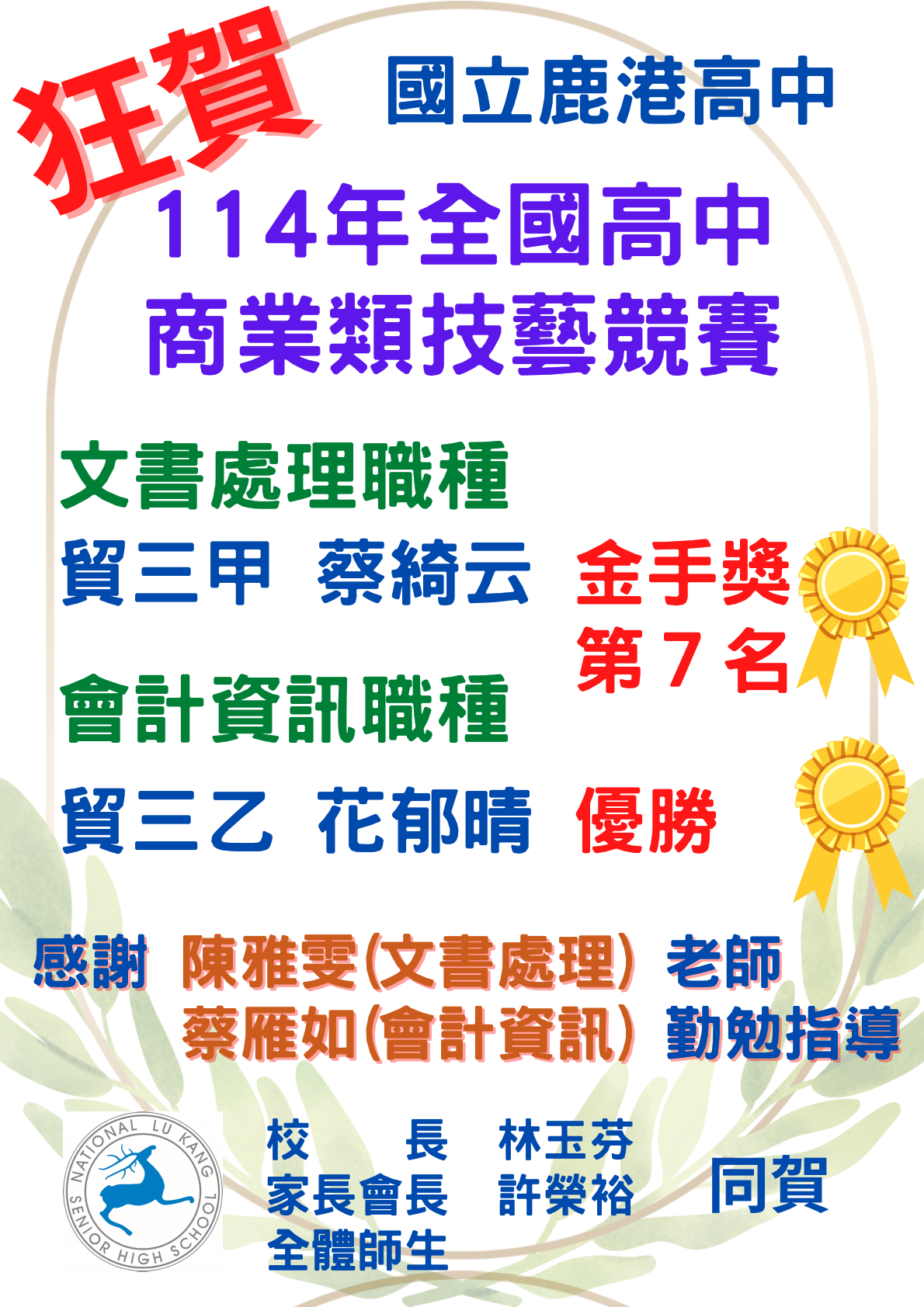 114商業類技藝競賽成果