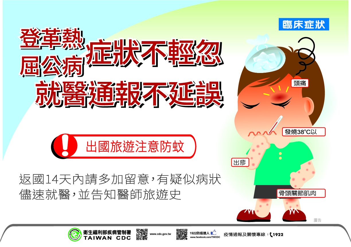 登革熱屈公病症狀