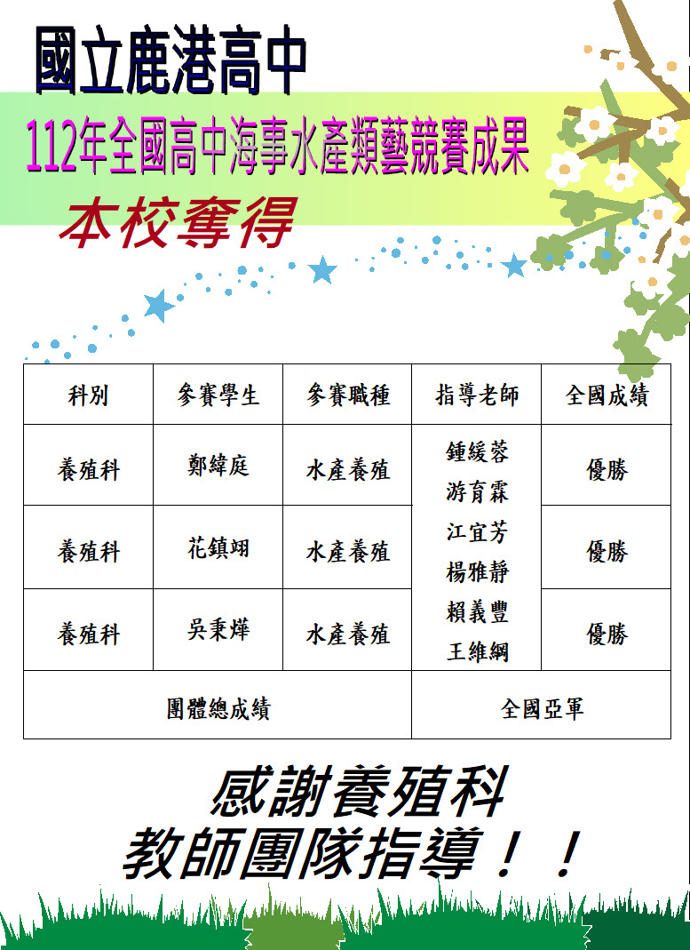 海事水產競賽成果