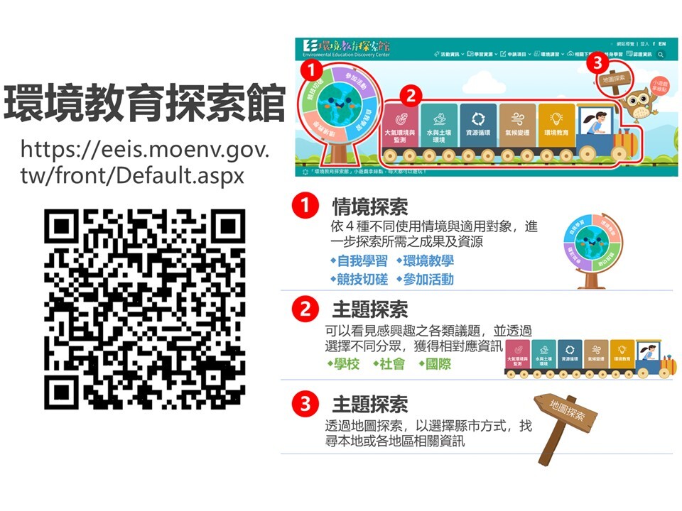 環境教育探索館