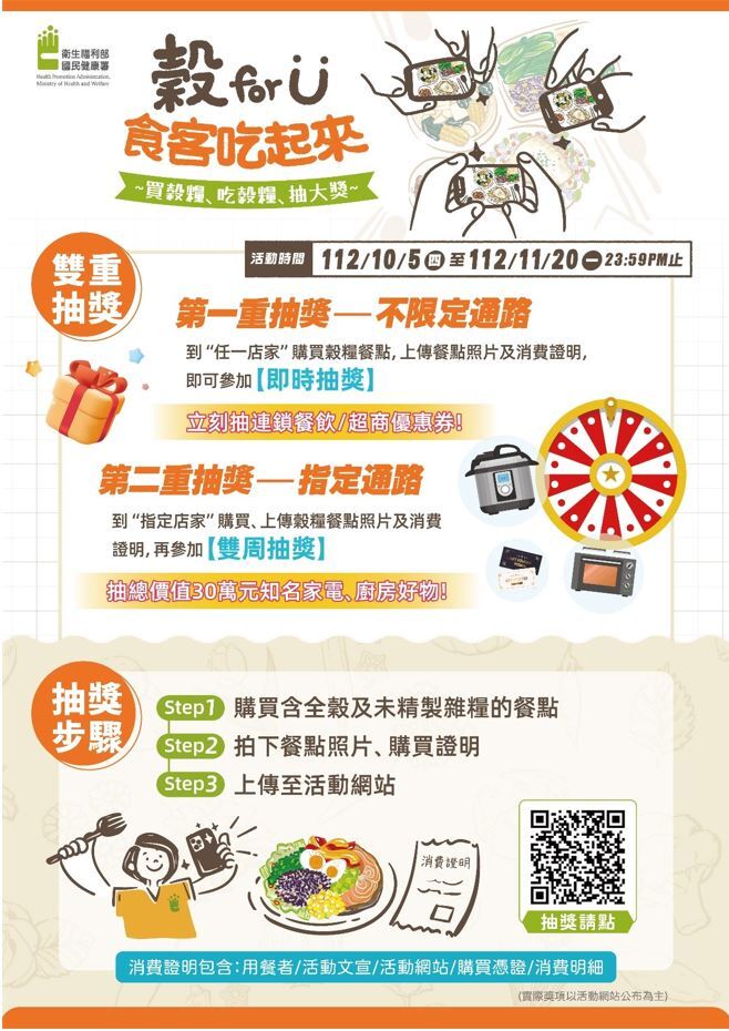 穀 for U 食客吃起來