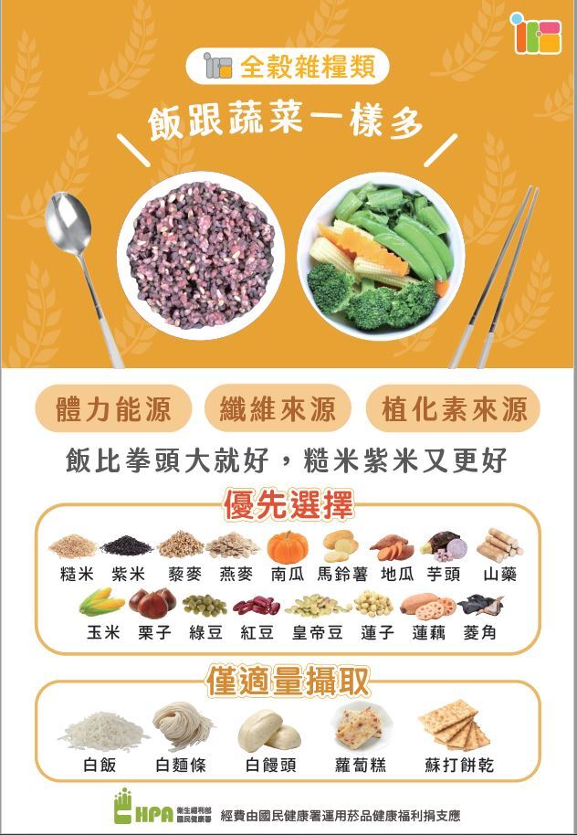 多攝取全殼及未精製雜糧