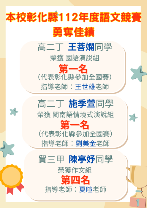狂賀!!! 本校參與彰化縣112年度語文競賽高中組決賽得獎名單圖片