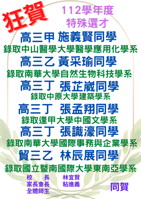 【賀!】🎉112學年特殊選才榜單圖片