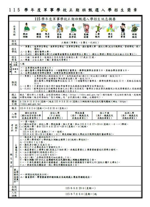 115學年度軍事學校正期班徵選入學招生簡章圖片