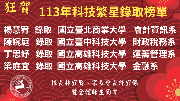 狂賀!113年科技繁星錄取榜單圖片