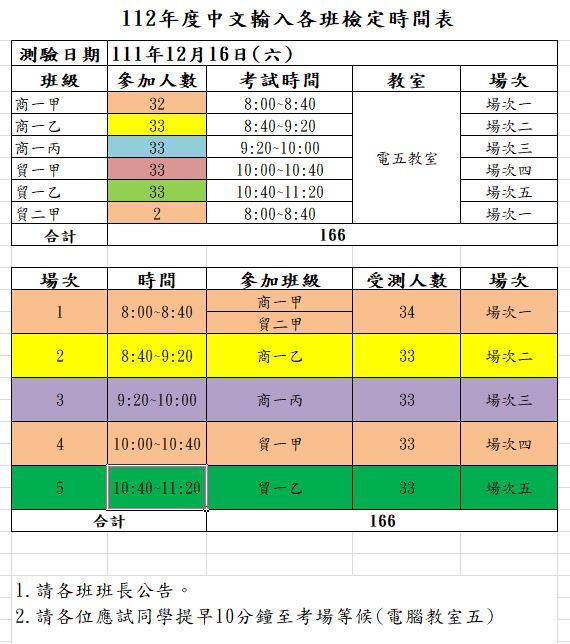 112年度中文輸入檢定圖片