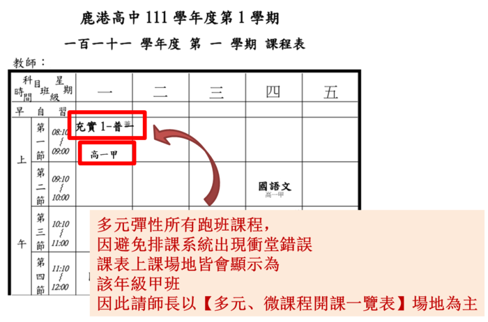 【111.02】各班課表、老師課表、調課申請表調課申請表圖片
