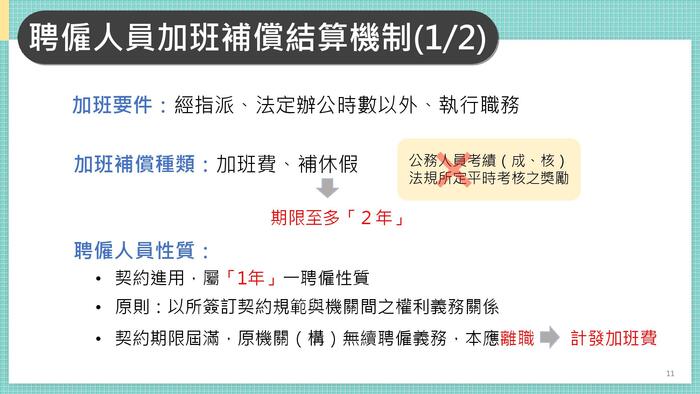 教育部所屬機關（構）學校勤休制度宣導圖片