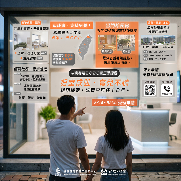 轉知：內政部-中央社宅2026第三季招租圖片