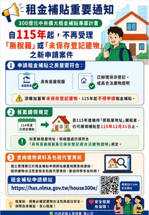 內政部國土署自115年起不再接受無稅籍或未保存登記建物之新案申請圖片