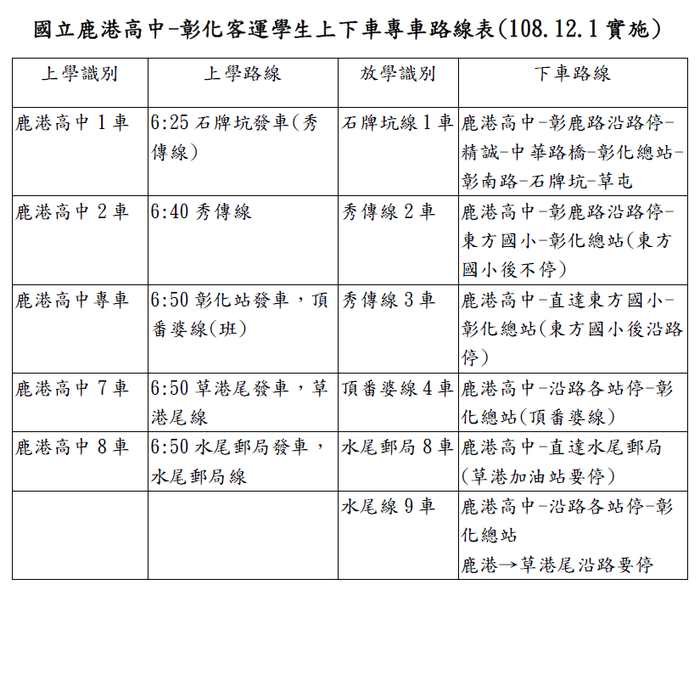 108年12月1日彰化客運上學車次異動資訊圖片