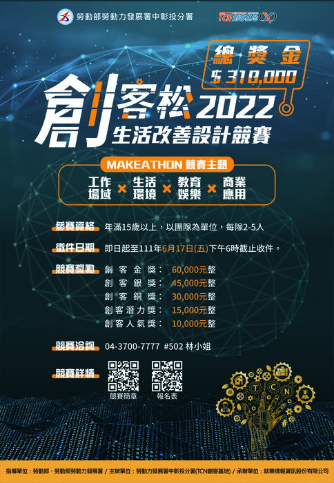 [競賽訊息] 2022中彰投分署TCN 創客基地「 TCN創客松」競賽圖片