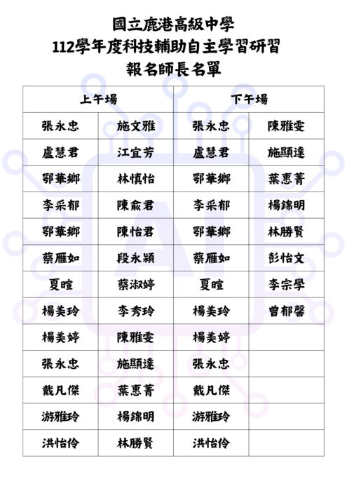 本校於5/2(四)辦理科技輔助自主學習研習，報名名單附件圖片