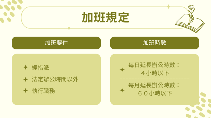 公務員服勤辦法宣導圖片