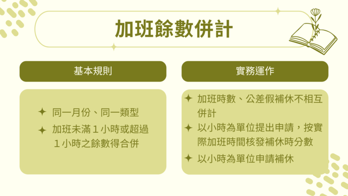 公務員服勤辦法宣導圖片