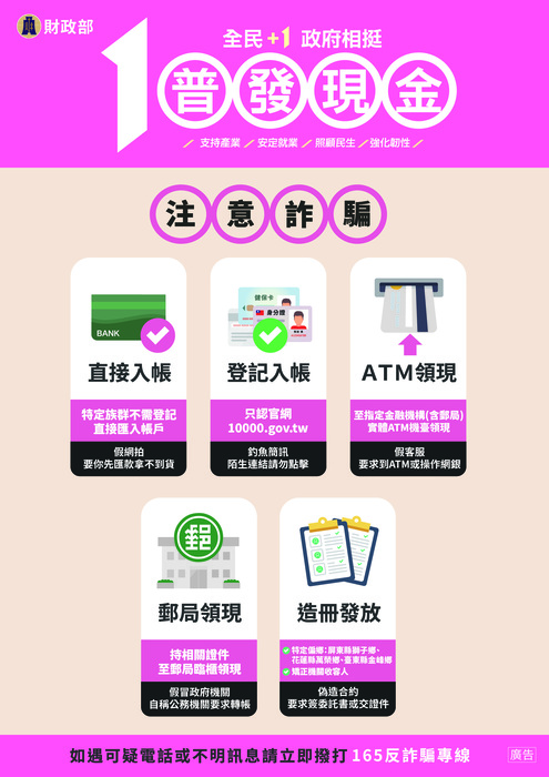 政府普發一萬現金圖片