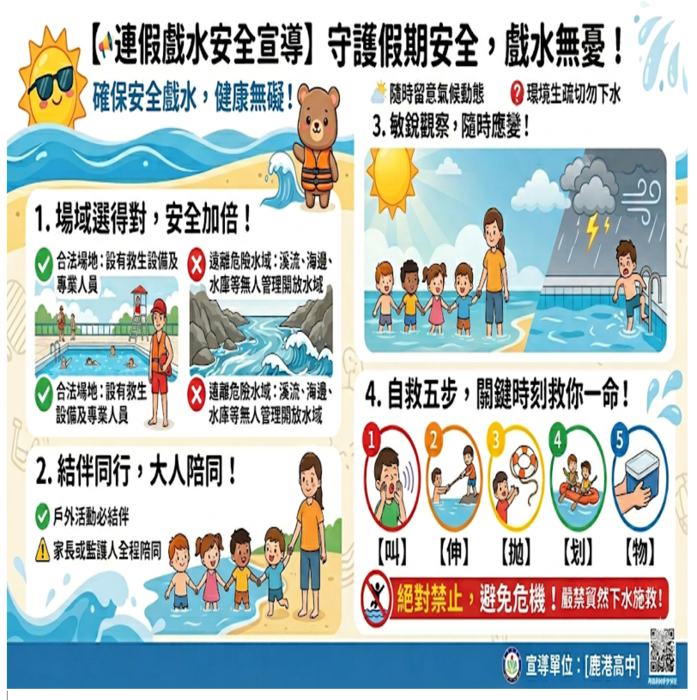 🏊‍♂️ 守護假期安全，戲水無憂！圖片