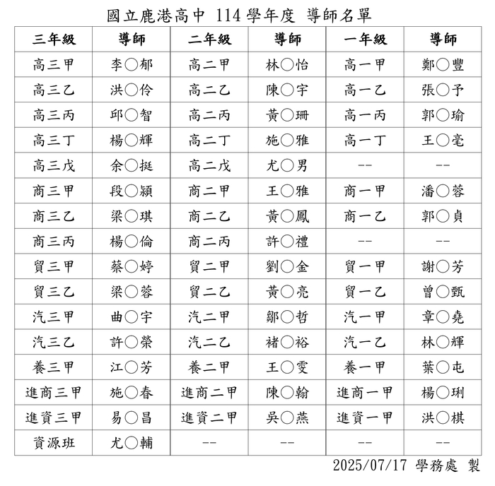 114學年度導師名單圖片